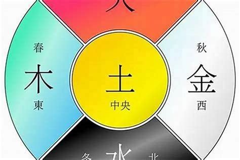 命格多水|五行多水的人是什么命 八字中有几个水是最好